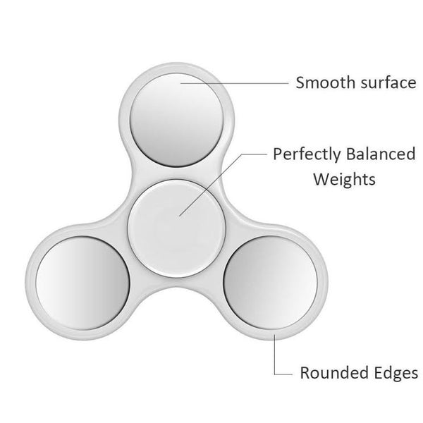 LED fidget spinner hand toy - white - www.coverlabusa.com