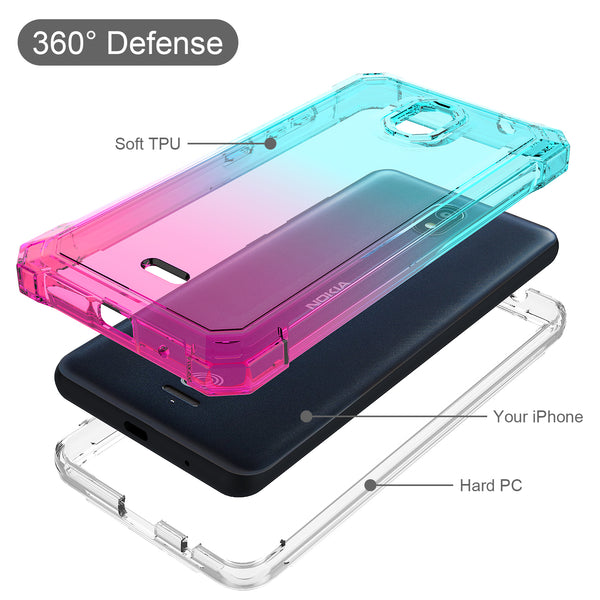 For Nokia C100 Case with Temper Glass Screen Protector Full-Body Rugged Protection - Pink/Teal