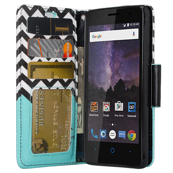 zte tempo case, wallet - teal anchor - www.coverlabusa.com